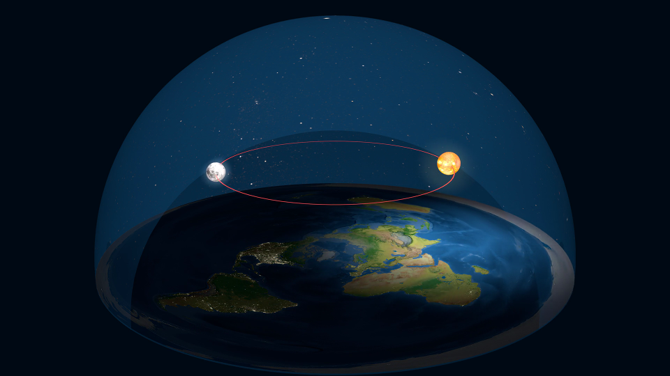 Earth - Real Model